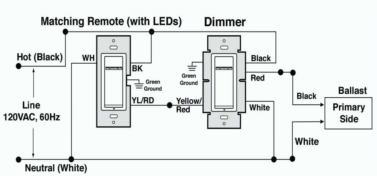 Leviton Dimmer Wiring Diagram 3 Way Wiring Diagram for Leviton Dimmer Switch 3 Way Creator House Pages