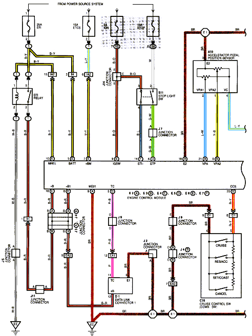 wiring diagram for lexus v8