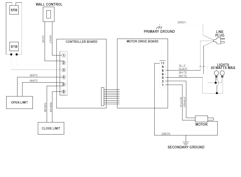 garage wiring kit wiring diagram page wiring diagram for liftmaster garage door opener wiring diagram for garage