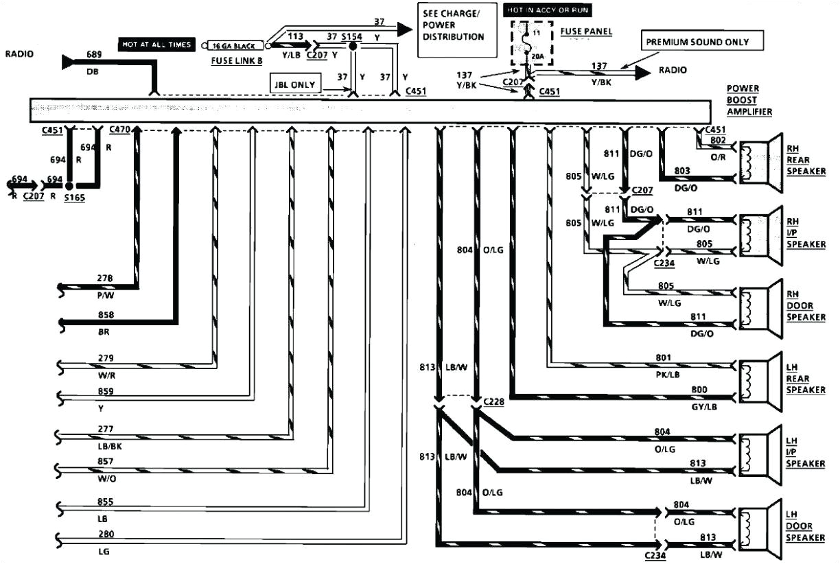 wire diagram 1999 lincoln continental trunk wiring diagrams recent wire schematic 2002 lincoln continental