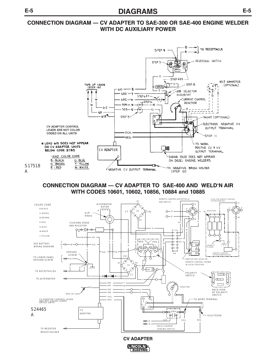 lincoln sae 300 wiring diagram