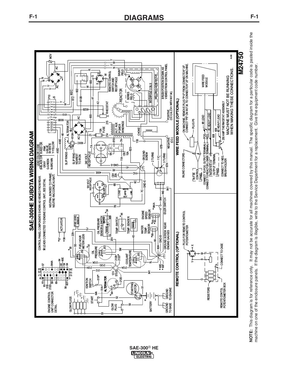 ram 300 diagram 1 wiring diagram source diagrams sae 3 00 he kubo ta wi