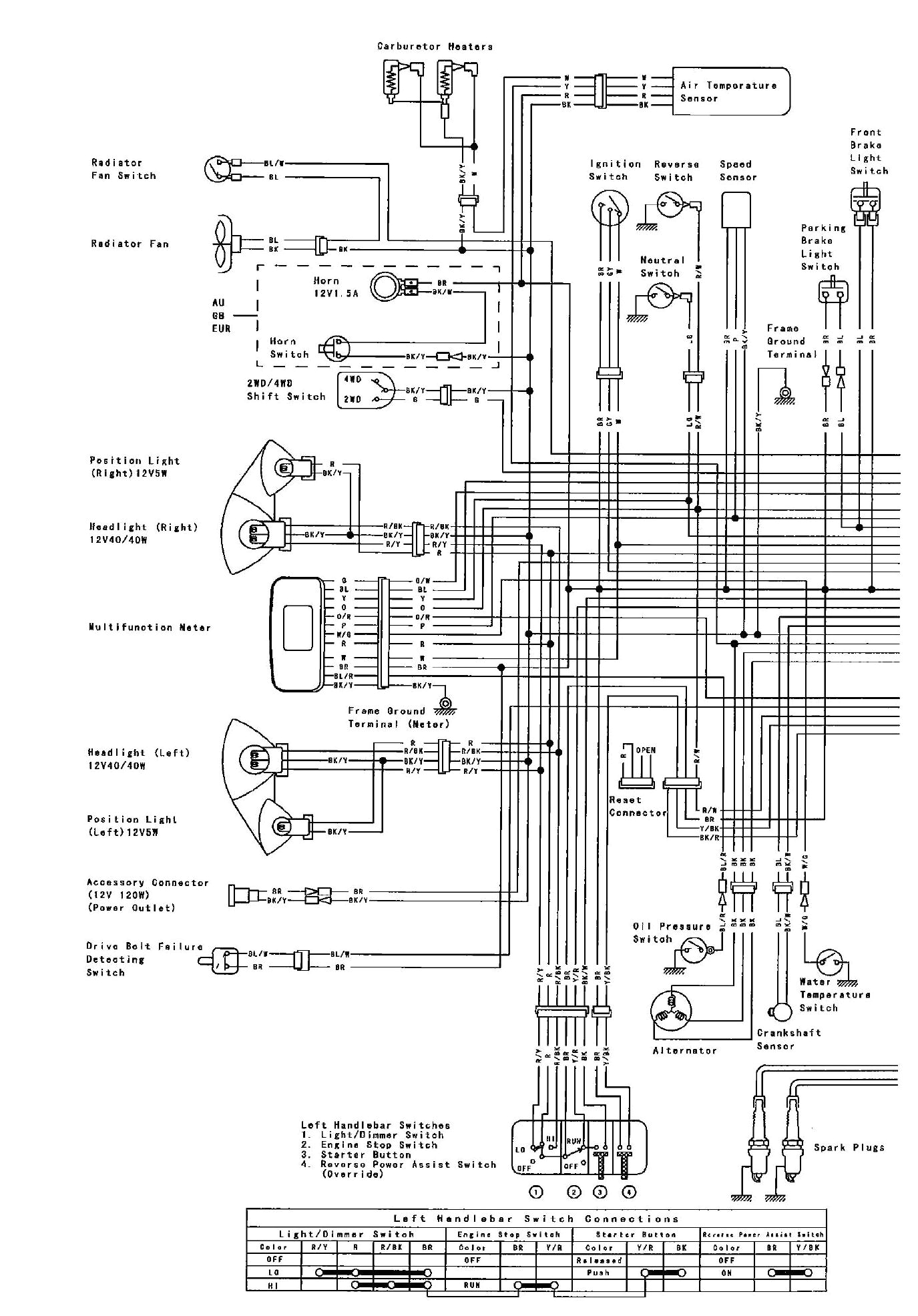 geo force wiring diagrams blog wiring diagram geo force wiring diagrams