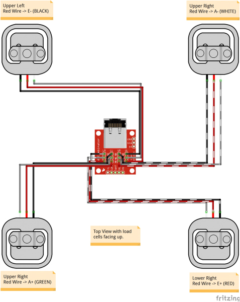 singe strain load sensors connected in wheatstone bridge configuration using combinator