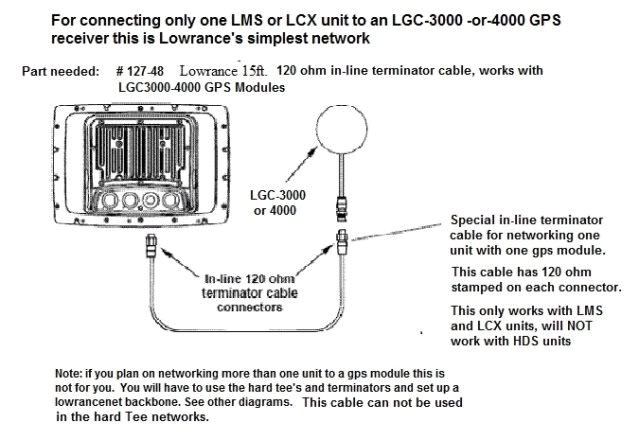 lowrance help topics networking diagrams wiring diagrams note hds models would require