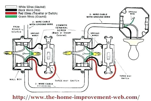 lutron cl digital 3 way dimmer switch wiring diagram premium mix lutron dimmer wiring diagram