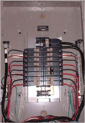 electrical panel wired