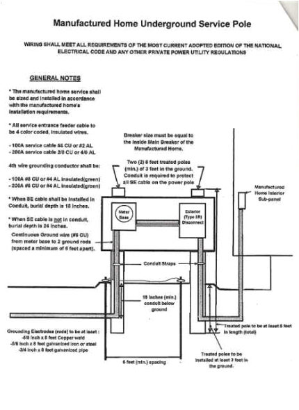 double wide mobile home electrical wiring diagram diagram mobile fleetwood mobile home wiring diagram double wide