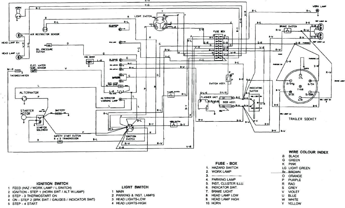 massey ferguson 35 wiring diagram elegant ferguson to 20 wiring diagram wiring diagrams of massey ferguson 35 wiring diagram jpg
