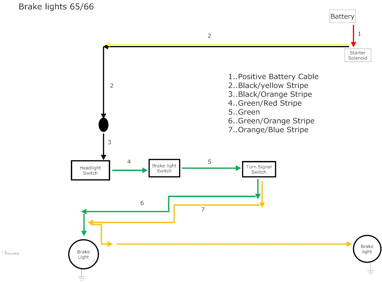 1987 nissan maxima wiring diagram data schematic diagram for a 1987 nissan sentra wiring diagrams wiring