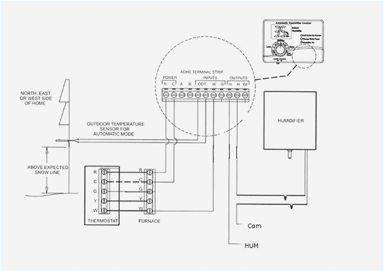 medallion gauge wiring diagram best of medallion marine tachometer wiring diagram data wiring e280a2 jpg