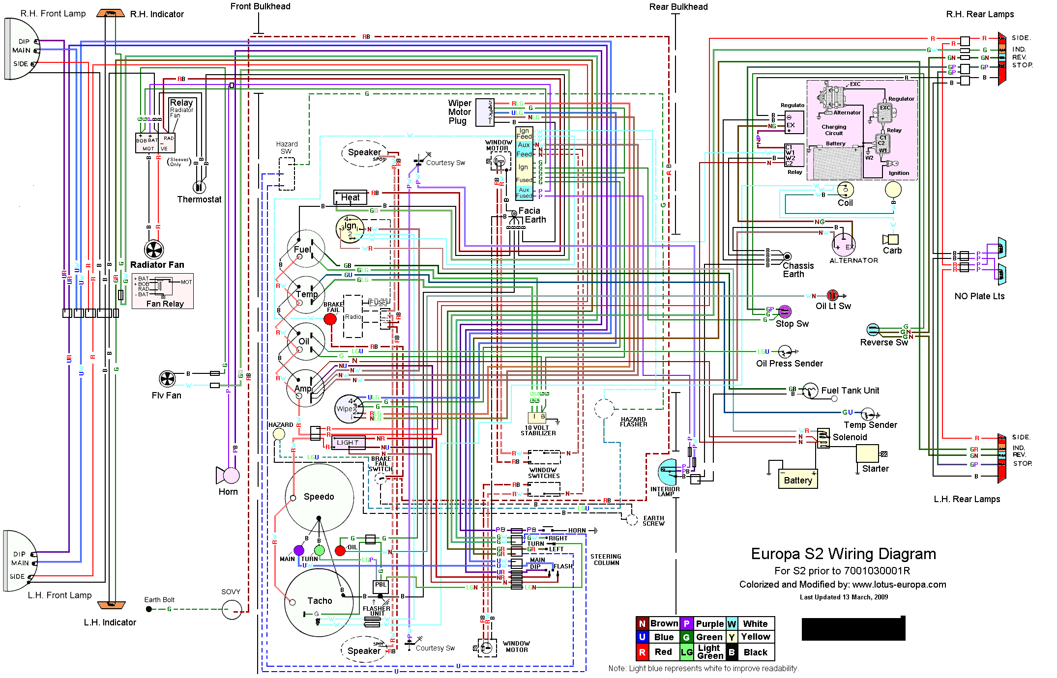 renault symbol wiring diagram wiring diagram pos renault diagramm wirings