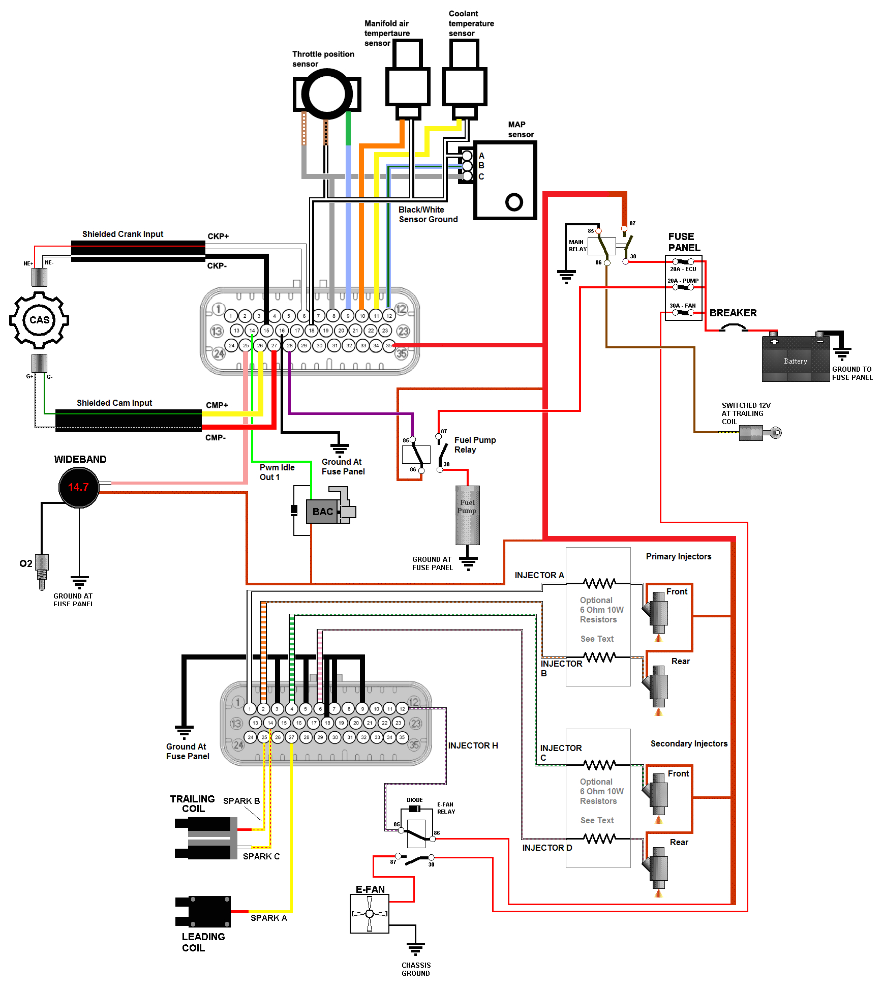 renault trafic glow plug wiring diagram wiring library mix how to megasquirt your 2nd gen rx
