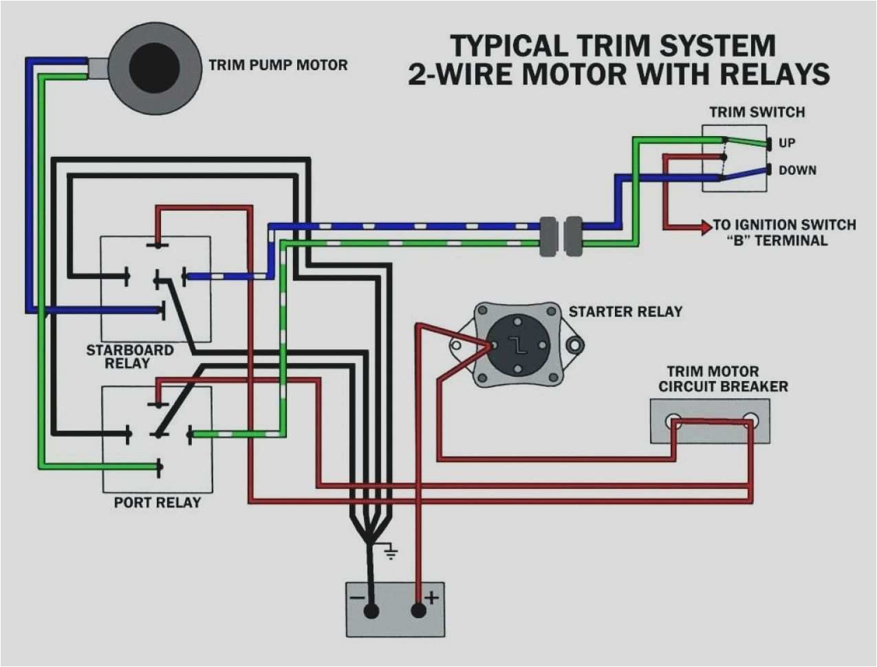 3 0 mercruiser trim wiring diagram preview wiring diagrams3 0 mercruiser trim wiring diagram wiring diagram