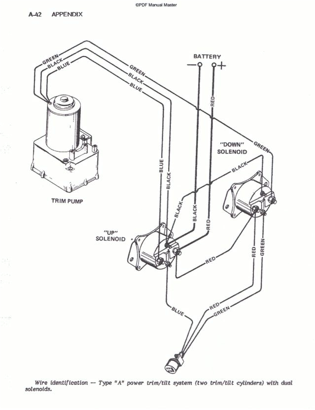 mercury power trim wiring wiring diagram files mercury trim wiring harness diagram