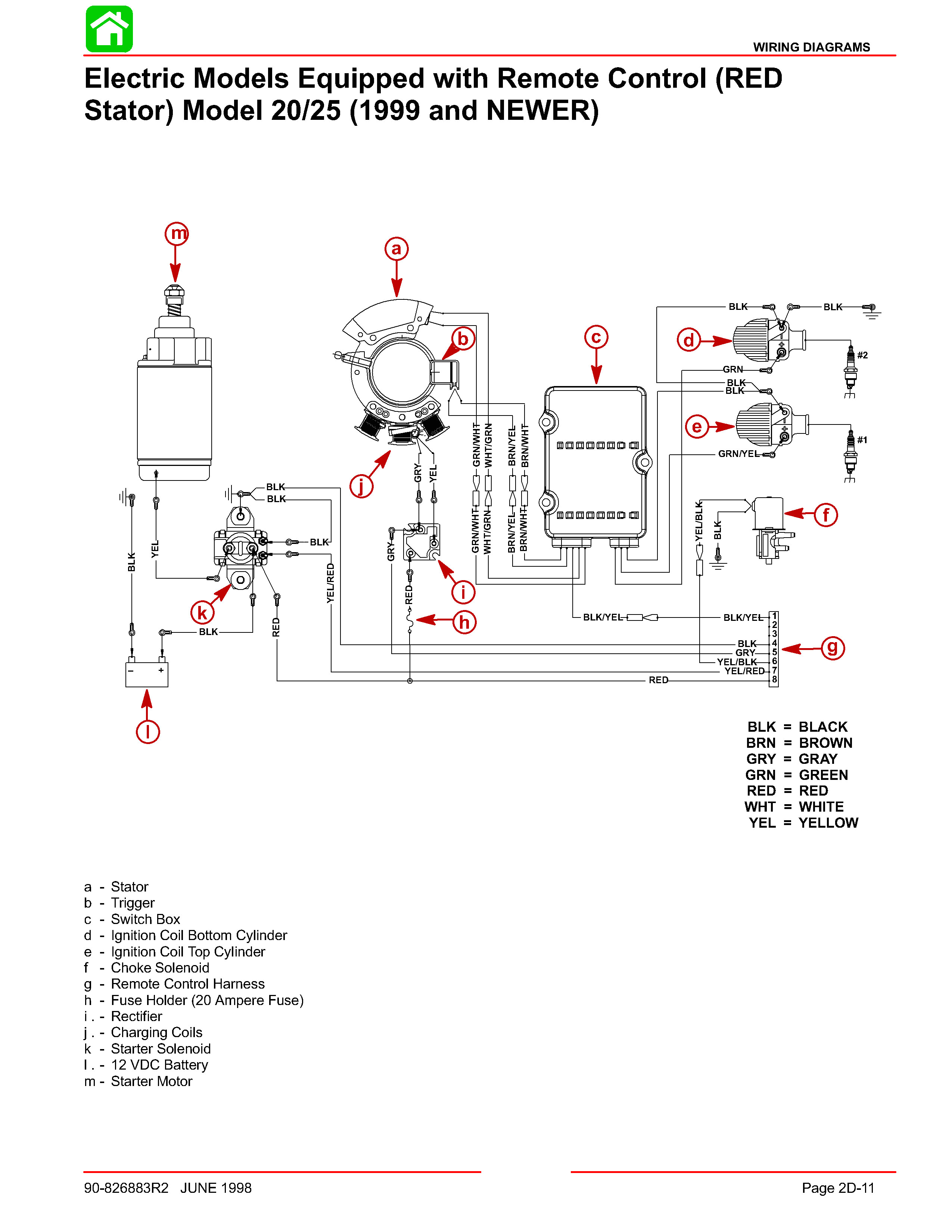 mercury 80 wire diagram wiring diagram articlemercury 9 9 2 stroke wiring diagram wiring diagram blog
