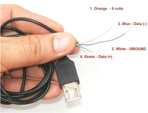 usb cable wire diagram color wires with corresponding codes micro usb charger cable wiring diagram jpg