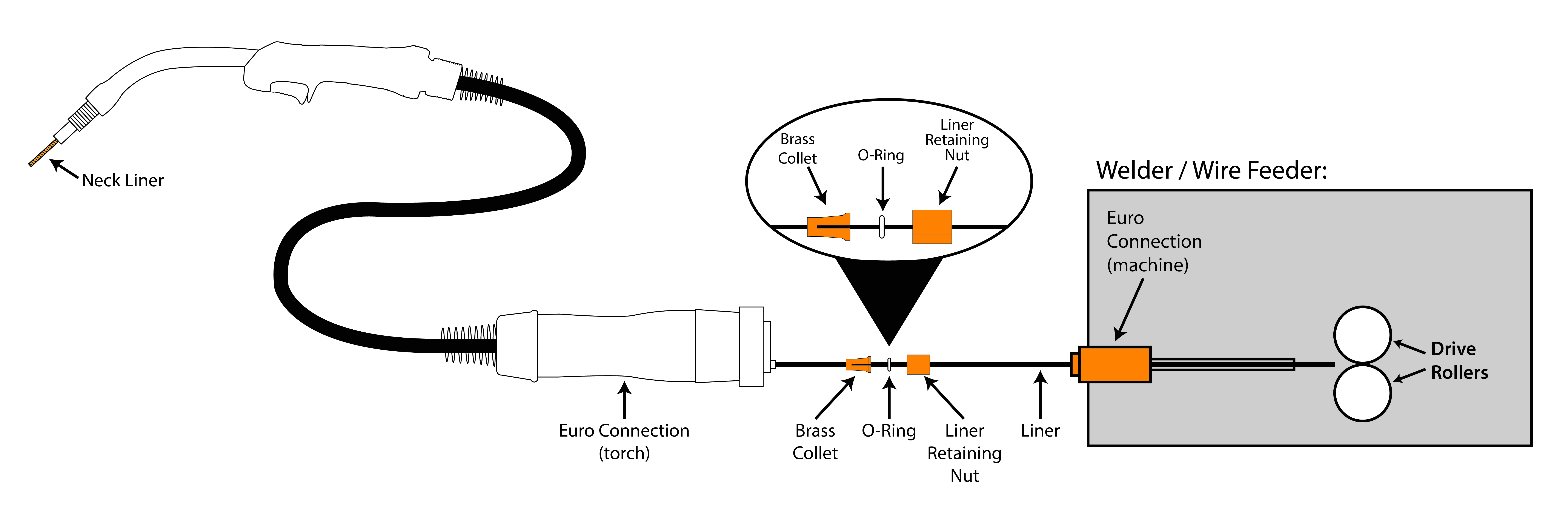 liner assembly diagram teflon jpg