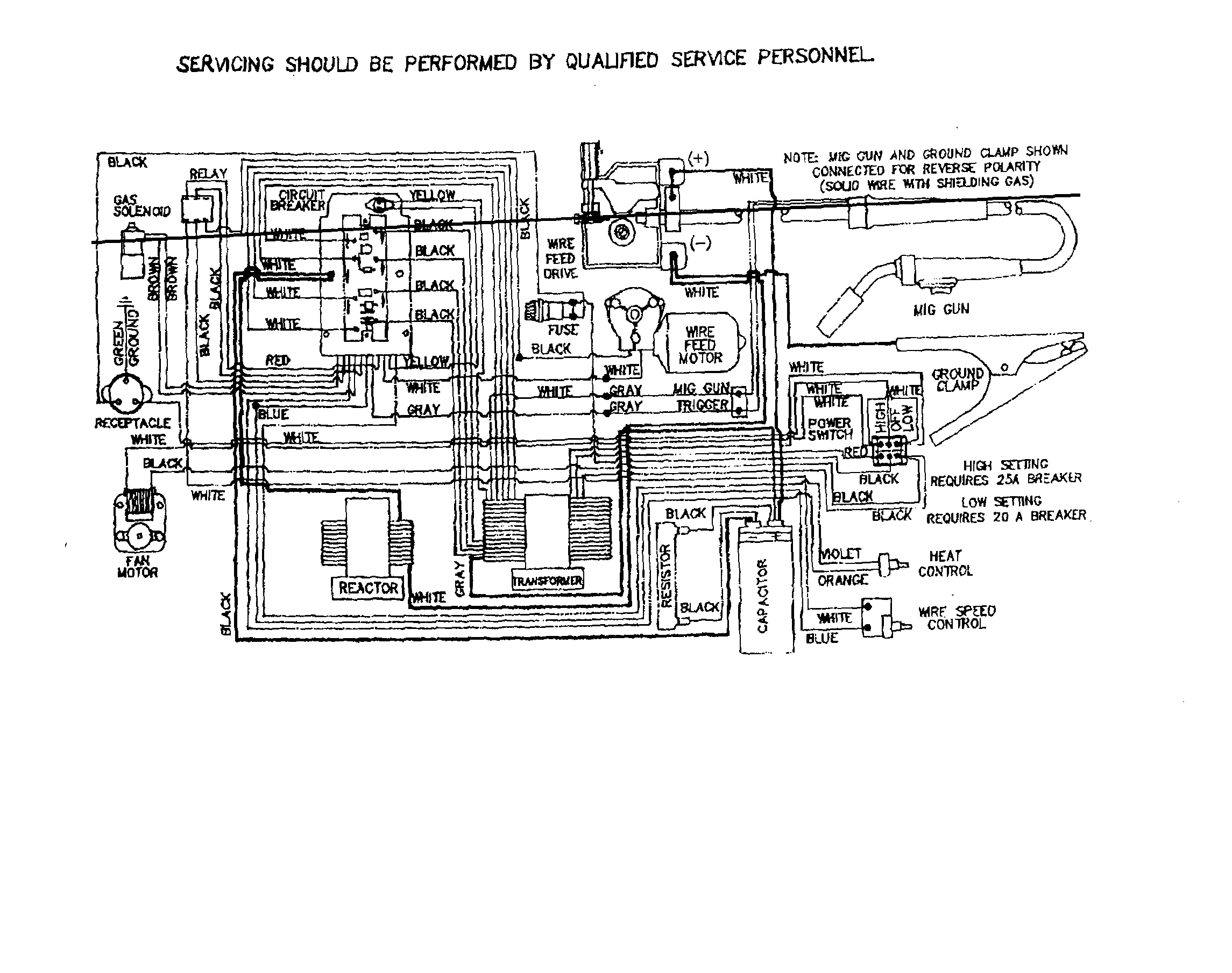 wire feed motor diagram wiring diagram structure wire feed motor diagram