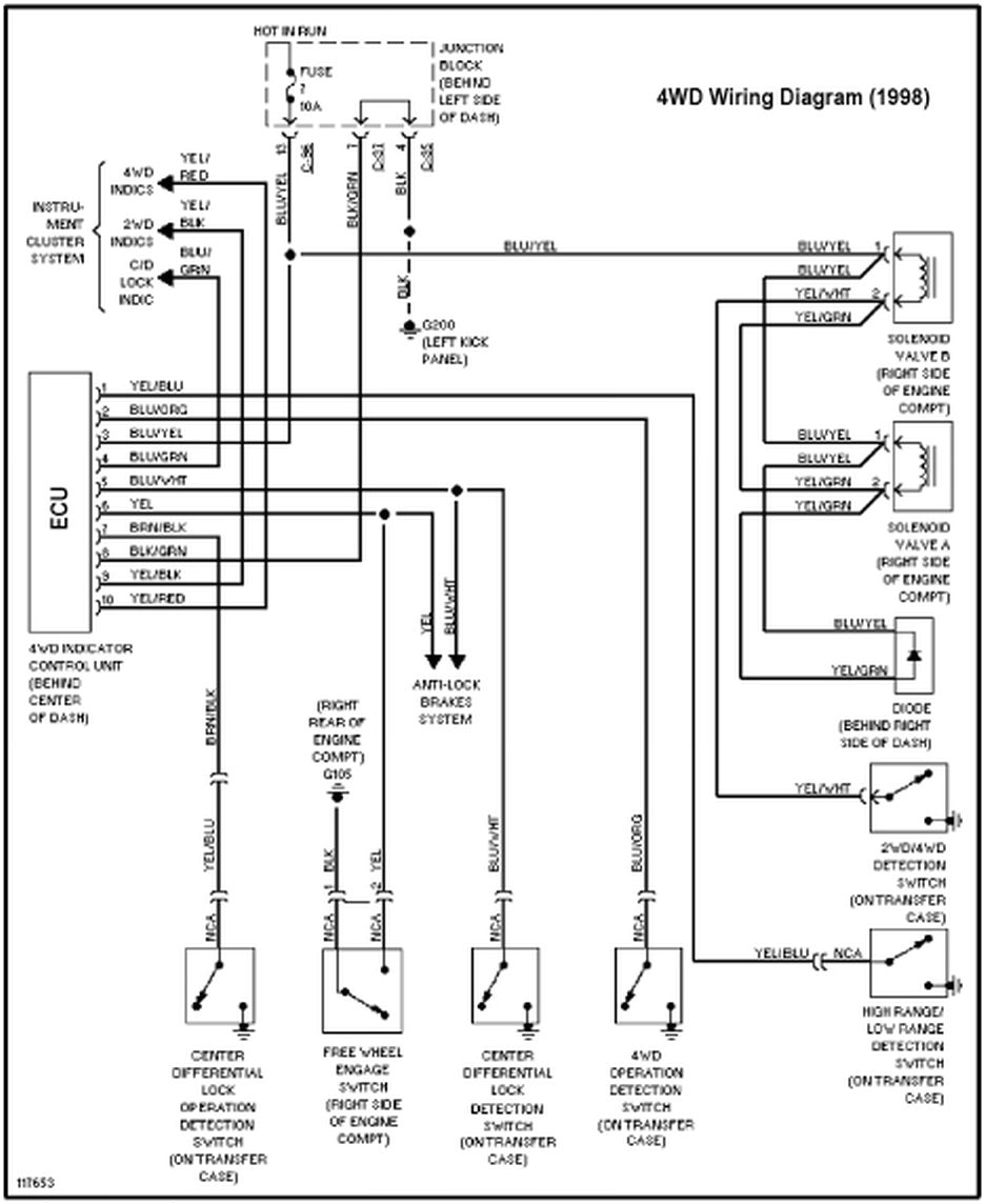 mitsubishi electrical diagrams blog wiring diagram mitsubishi adventure electrical wiring diagram free mitsubishi wiring diagram blog