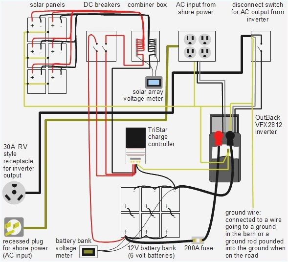 electrical wiring instructions mobile home mobile homes wiring mobile home wiring diagram electrical wiring mobile home