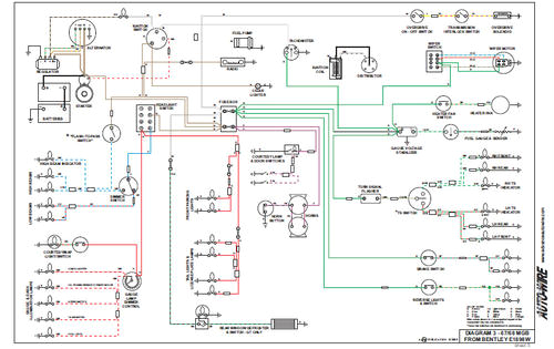 1957 mg wiring diagram wiring diagram 1957 mg wiring diagram
