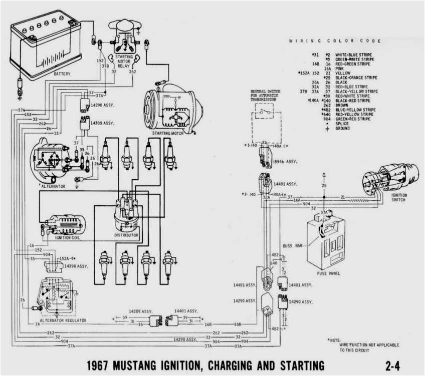 motorcycle cdi ignition wiring diagram tvs bike wiring diagram pdf plete wiring diagrams e280a2 of motorcycle cdi ignition wiring diagram jpg