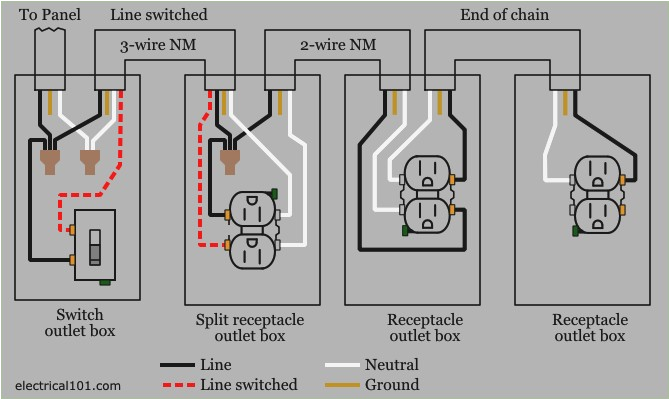 split recepticle wiring electrical 101 in multiple outlets diagram for wiring diagram for light switch and outlet jpg