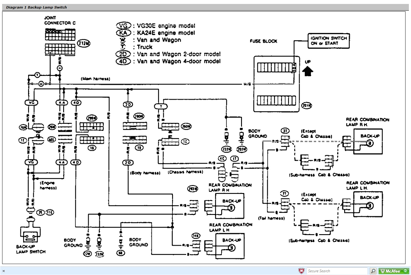 wiring loom diagram wiring diagram details wiring diagram nissan navara d.....