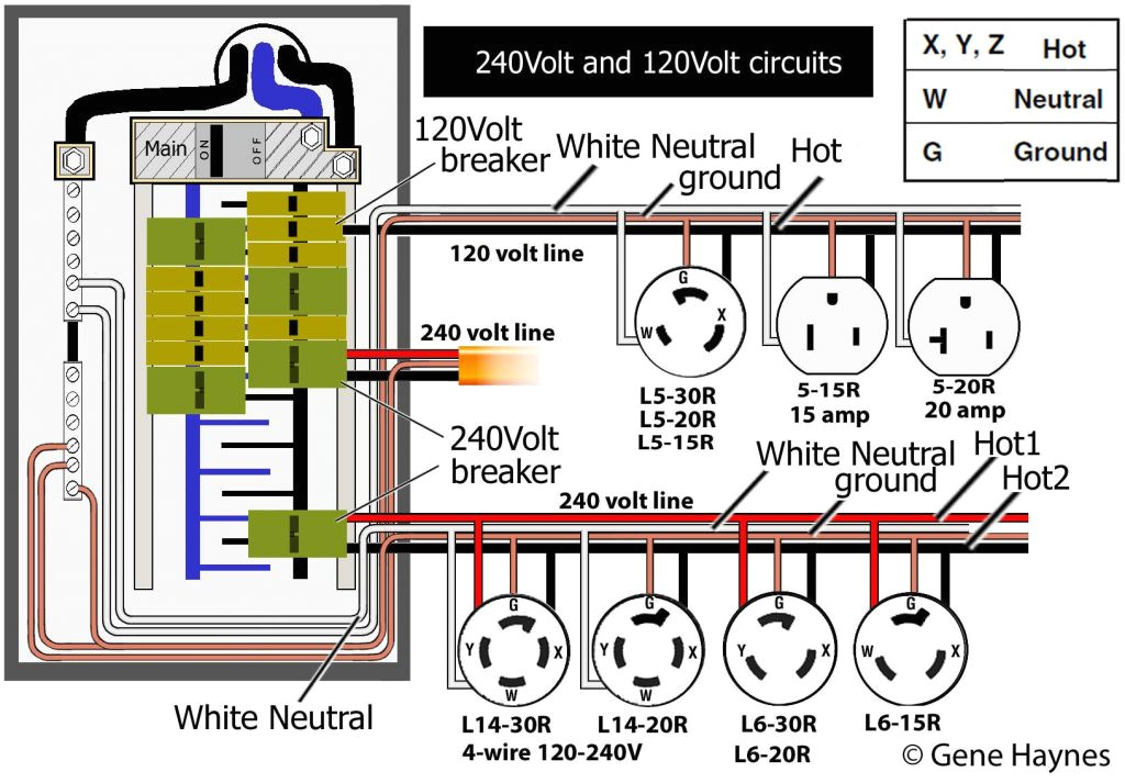 how to wire a nema 6 20r receptacle on nema 6 20 receptacle wiring nema 5 20 wiring diagram