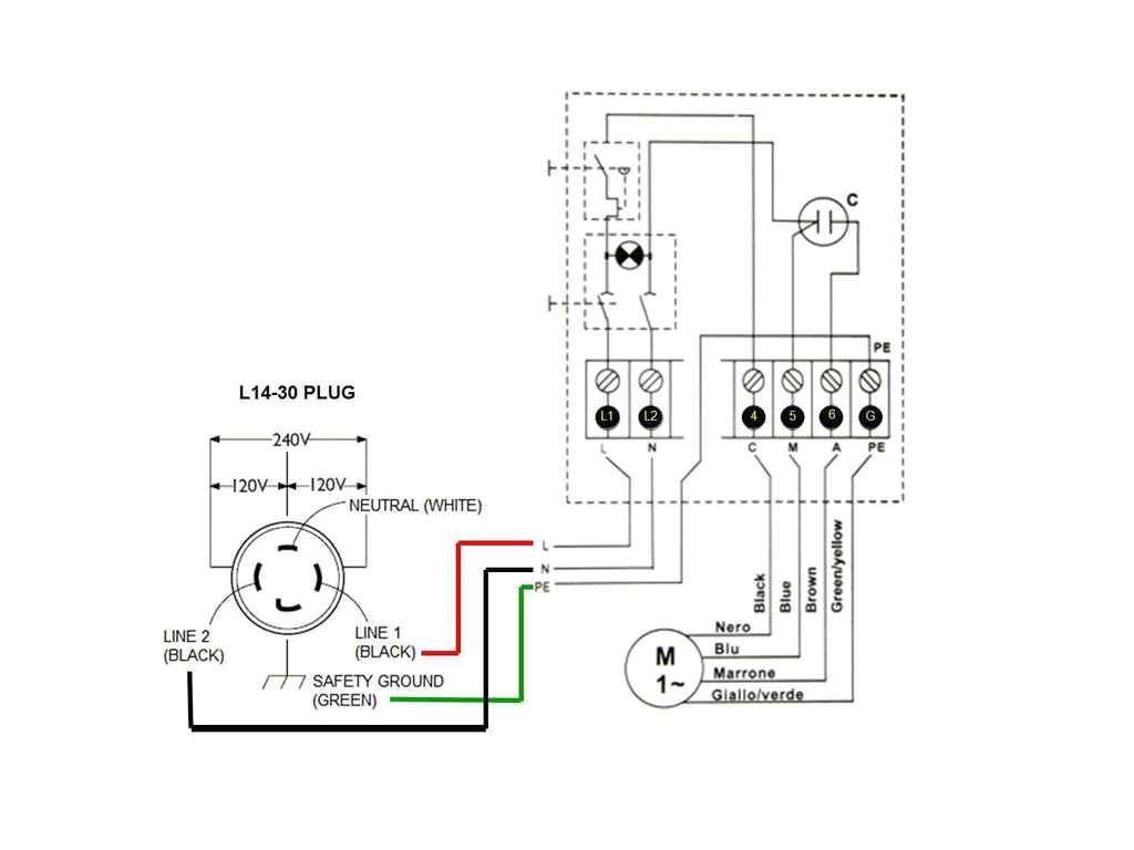 nema 6 50 wiring diagram gadgetschinoispascher comnema 6 20p wiring diagram wiring library