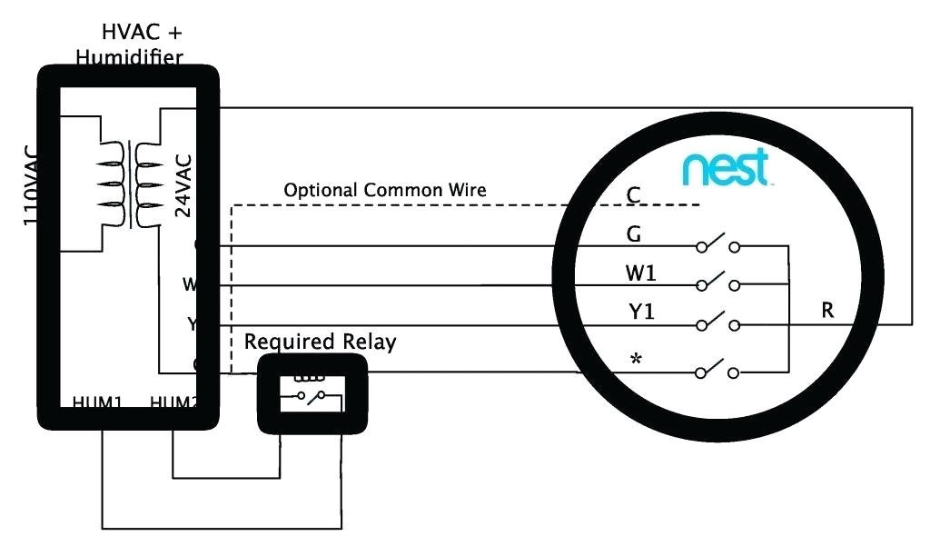 nest thermostat wiring schematic schematics diagram from wiring diagram nest thermostat downloads full medium nest thermostat canada installation instructions jpg