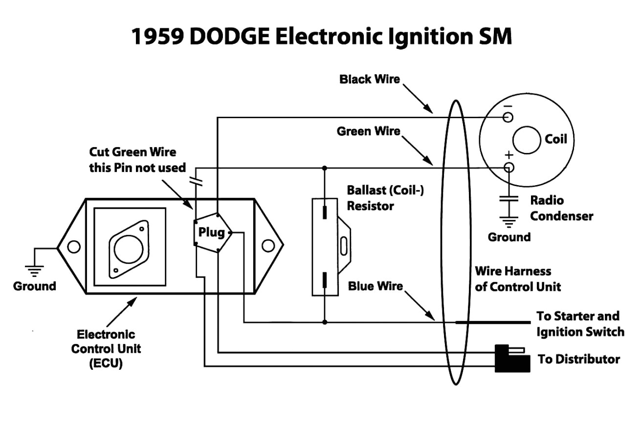 pertronix wiring diagram wiring diagram database pertronix ignitor wiring diagram ignition hei distributor