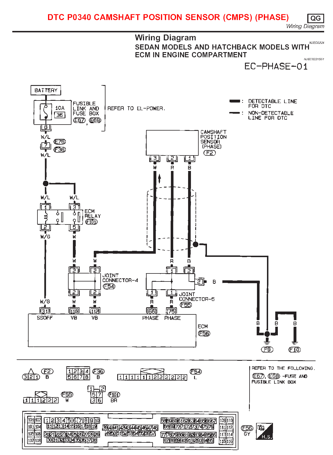 wiring diagram nissan almera wiring diagramnissan n16 wiring diagram pdf wiring diagram metawiring diagram nissan almera