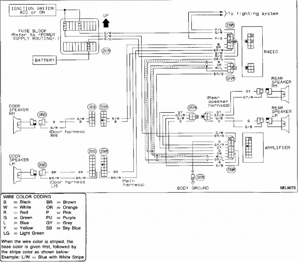 Nissan Navara Wiring Diagram D40 Wiring Diagram Nissan D22 Data 