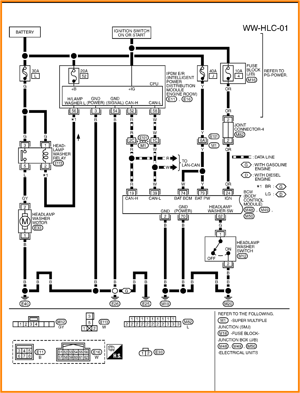 wiring diagram nissan navara data schematic diagram nissan navara wiring diagram d40 pdf nissan navara d22