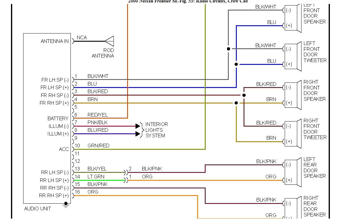 nissan micra radio wiring diagram 2005 schema diagram database mix nissan car radio wiring wiring diagram
