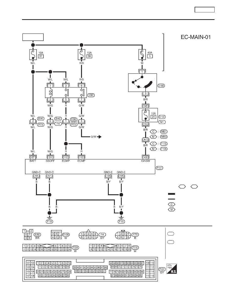 nissan primera wiring diagram box wiring diagramnissan primera wiring diagram manual wiring diagram nissan radio wiring