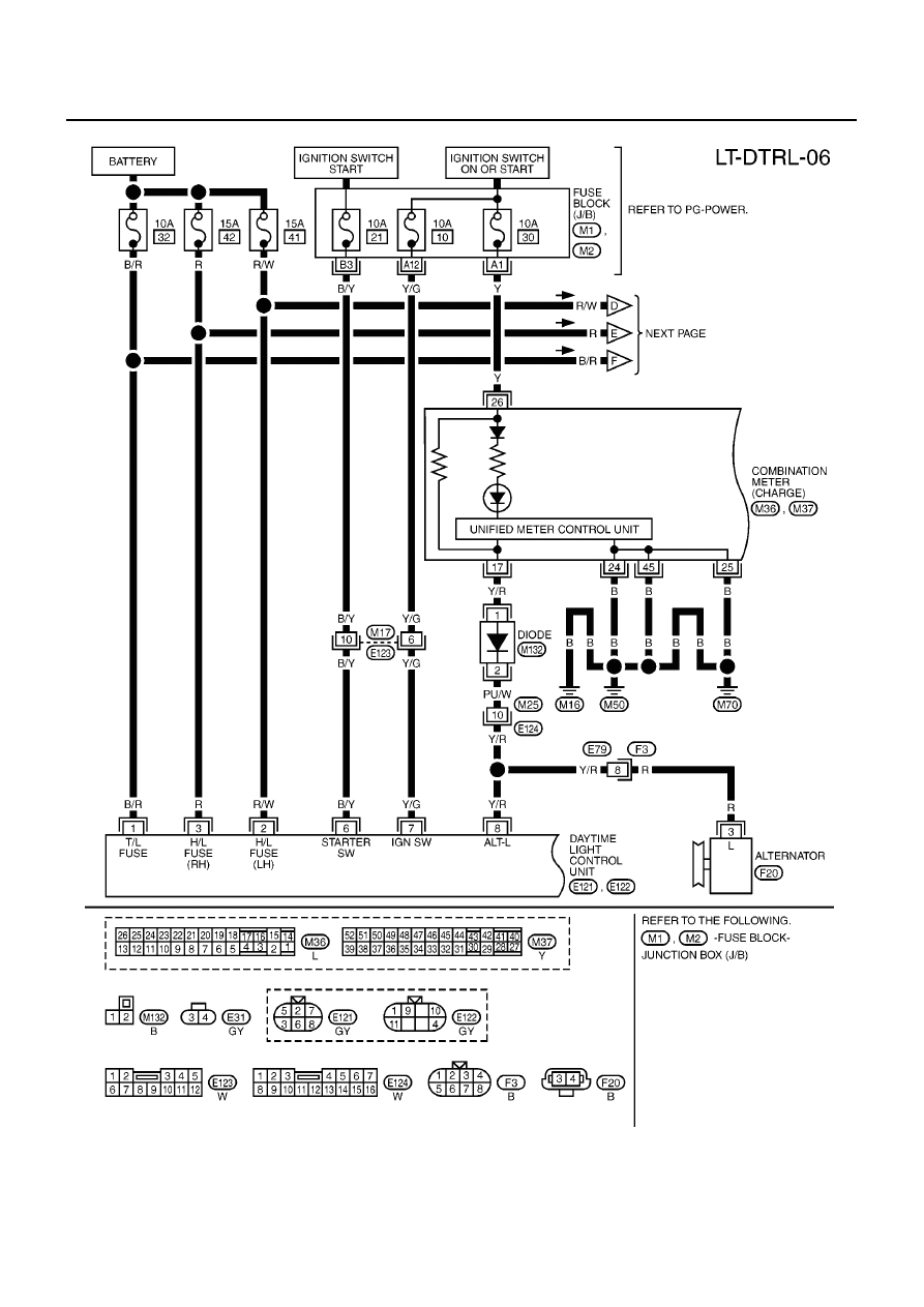 nissan primera wiring diagram box wiring diagramnissan primera fuse box manual wiring diagram 2010 nissan pathfinder