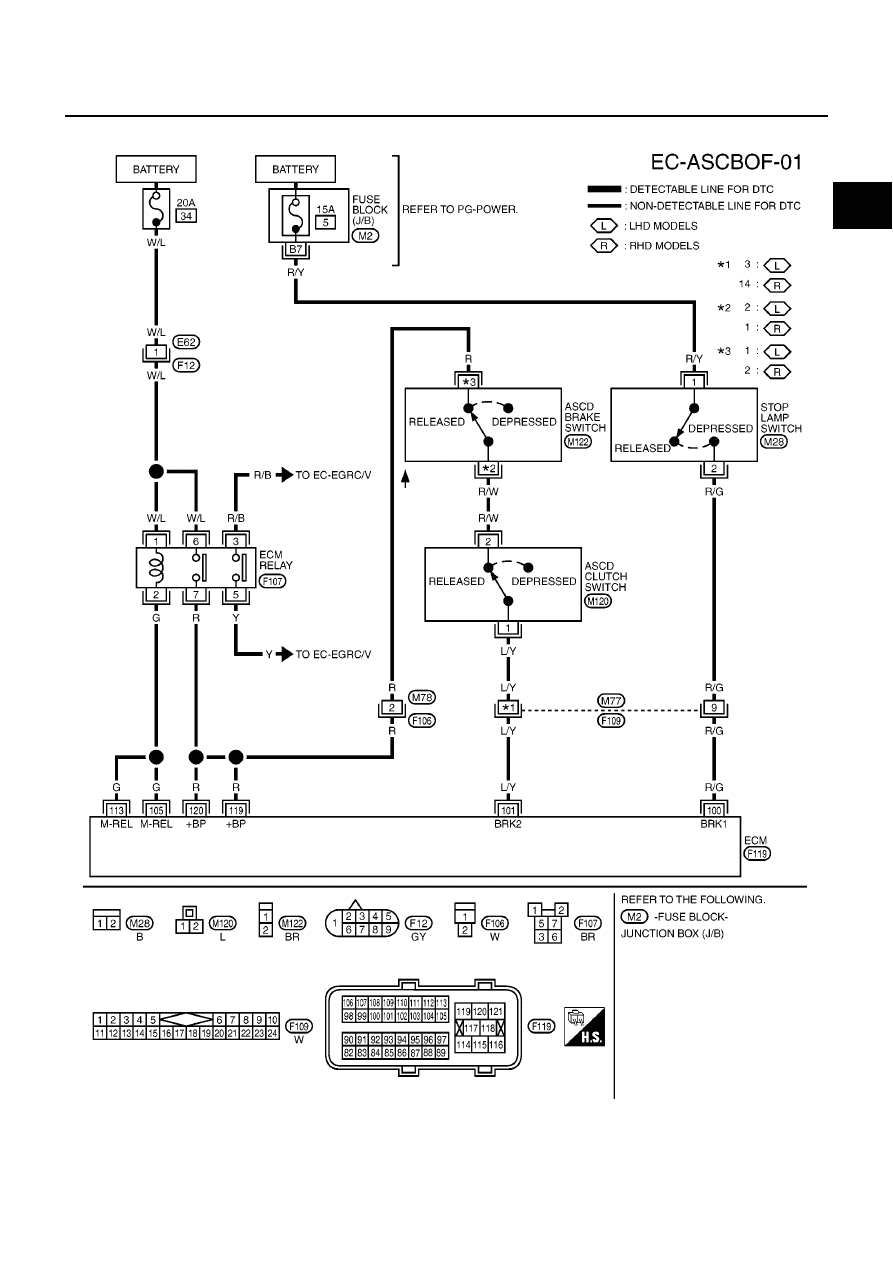 nissan primera wiring diagram box wiring diagramnissan primera fuse box manual wiring diagram nissan primera p11