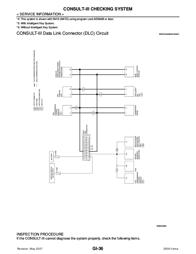 versa wiring diagram blog wiring diagram 2014 nissan versa stereo wiring diagram 2014 nissan versa wiring diagram