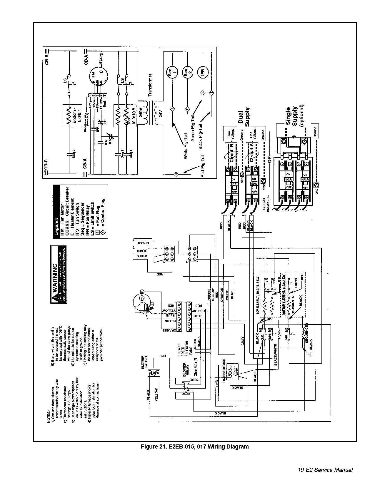 need wiring diagram for furnace blower model e2eh 015hafull size image