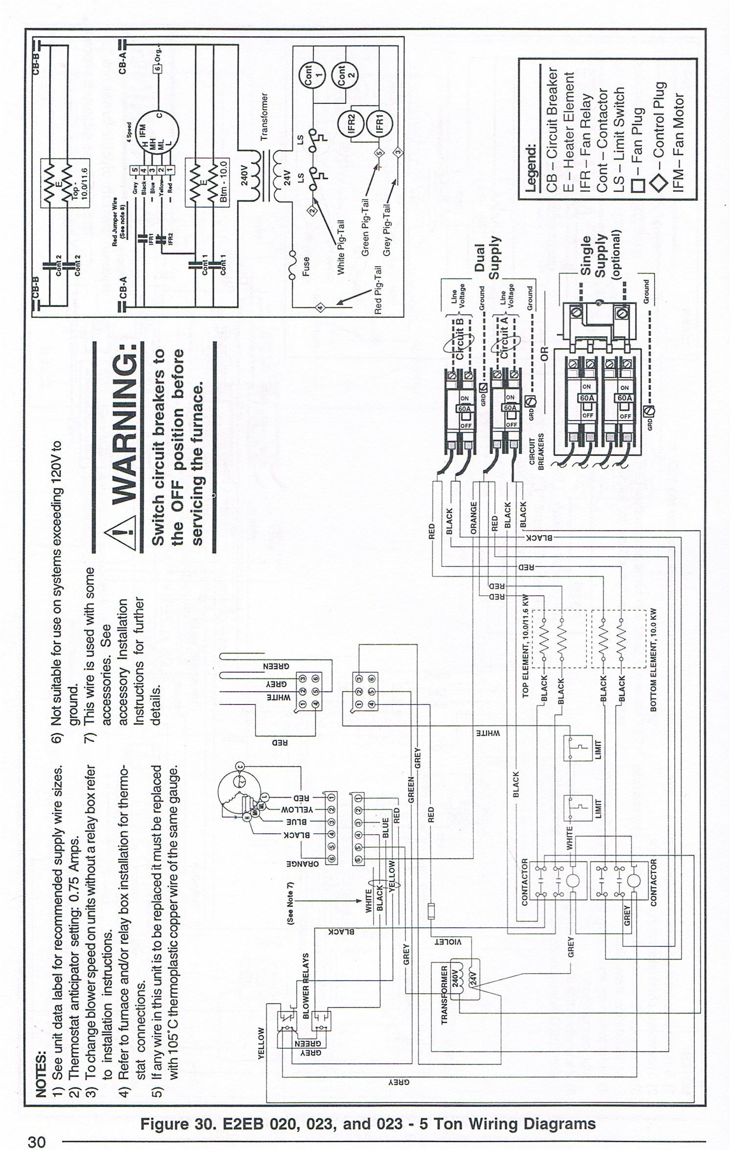 westinghouse electric furnace wiring diagram wire management wesco furnace blower wiring diagram wiring diagram center coleman