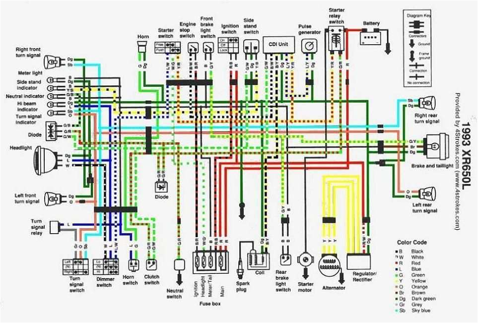 nx650 wiring diagram cvfree pacificsanitation co mix nx650 wiring diagram