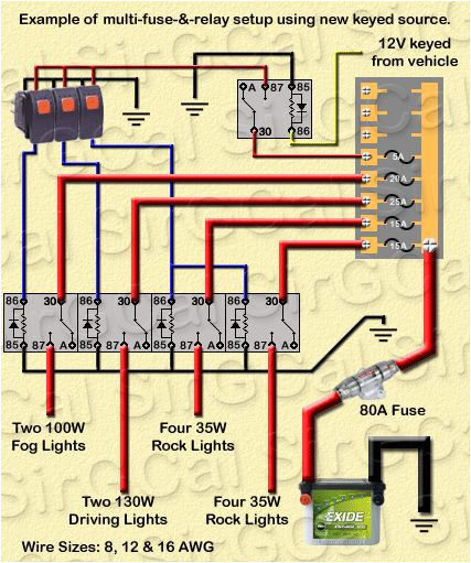 wiring diagram for off road lights elegant automotive electrical circuits and wiring awesome a type od part v jpg