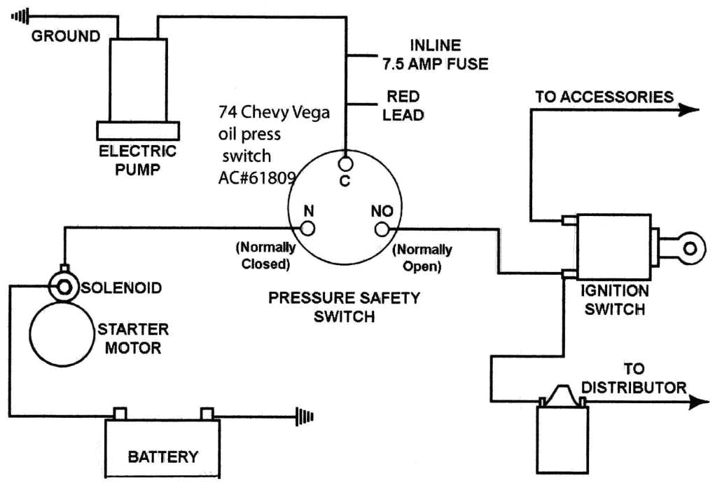 fuel safe wiring diagram blog wiring diagram safe switch wiring diagram