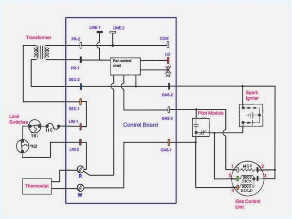 gas furnace wiring diagrams data schematic diagram a typical furnace wiring schematic for gas