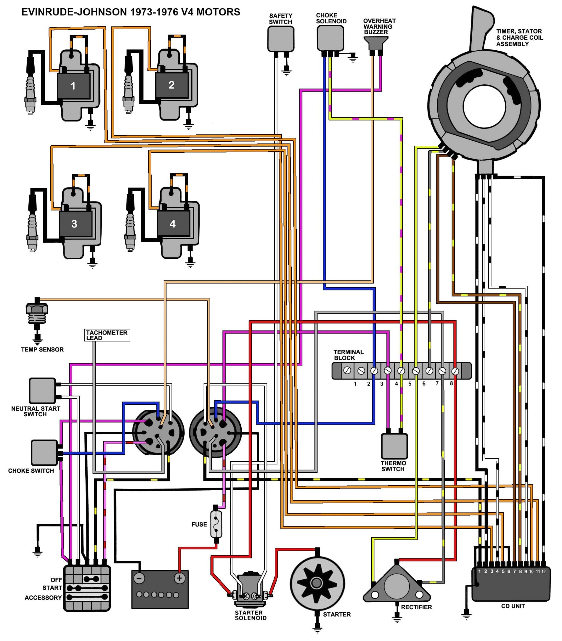 yamaha outboard wiring harness diagram wiring diagram furthermore 115 hp johnson outboard wiring diagram of yamaha outboard wiring harness diagram jpg