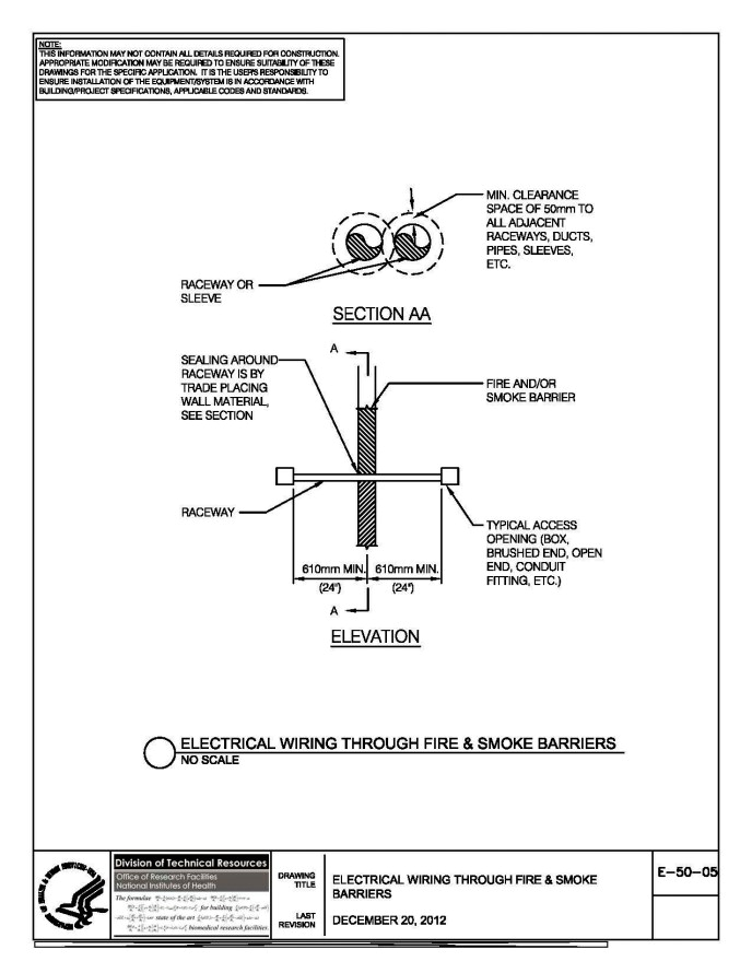 fire pump wiring diagram omron g7l 2a tubj cb valid png