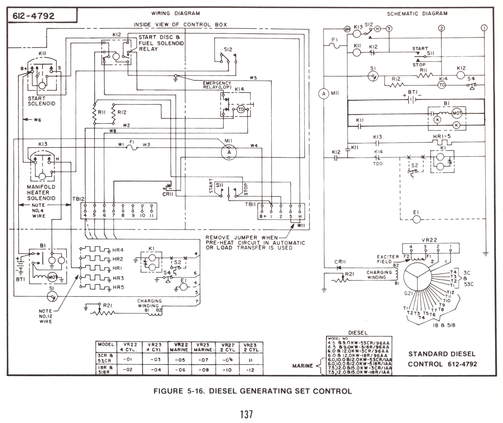 wiring diagram for onan generator wiring diagram today onan 5500 wiring diagram onan 5500 wiring diagram